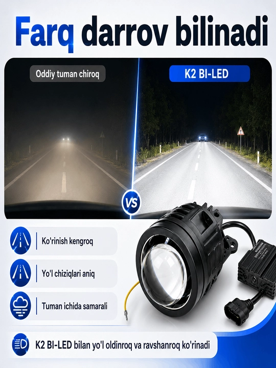BI-LED tuman fara/proyektor linza to‘plami COBALT. LASETTI. NEXIA 2 va MATIZ uchun
