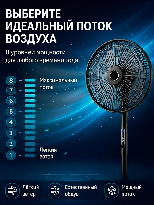 Вентилятор напольный с пультом, 8 скоростей, 40Вт, для дома и офиса