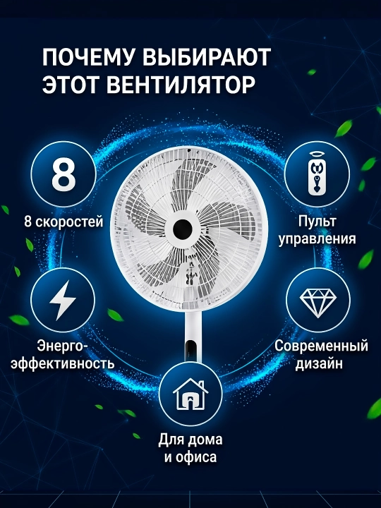 Вентилятор напольный с пультом, 8 скоростей, 40Вт, для дома и офиса