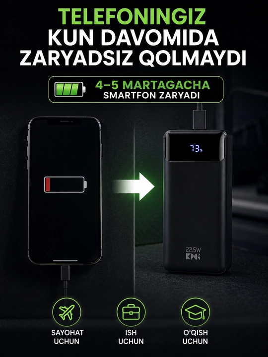 KPG Power Bank 20000mAh 22.5W Fast Charge PD QC3.0 LED Дисплей Внешний Аккумулятор
