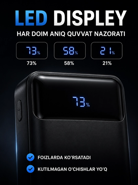 KPG Power Bank 20000mAh 22.5W Fast Charge PD QC3.0 LED Дисплей Внешний Аккумулятор