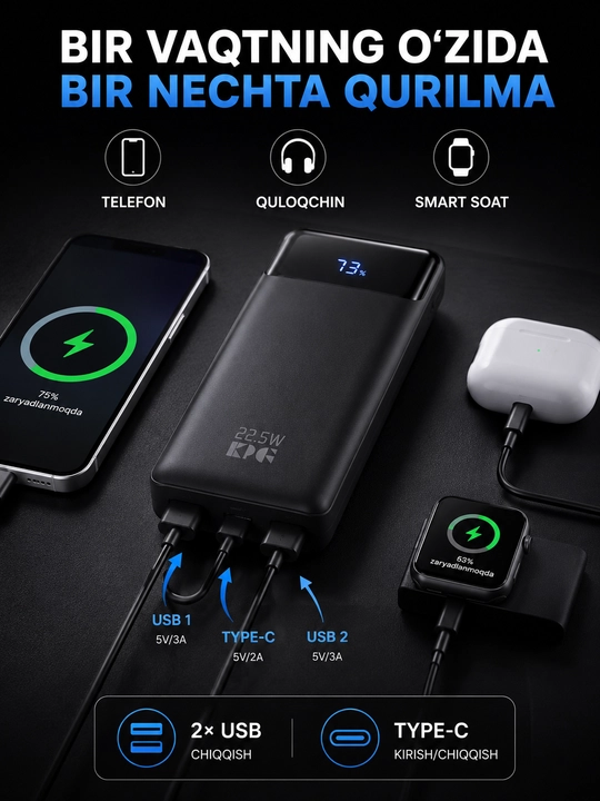 KPG Power Bank 20000mAh 22.5W Fast Charge PD QC3.0 LED Дисплей Внешний Аккумулятор