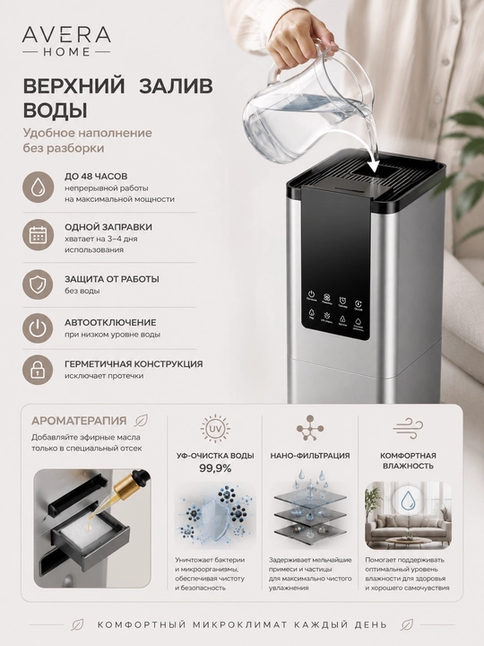 Увлажнитель, увлажнитель воздуха, ультразвуковой увлажнитель, увлажнитель для дома, офиса