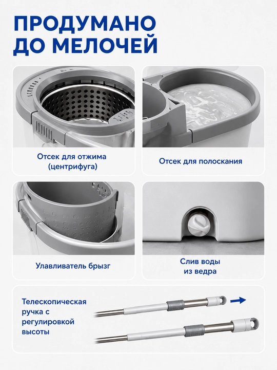 Швабра с ведром и отжимом 10 л, набор для уборки, вращение 360°, 2 насадки из микрофибры
