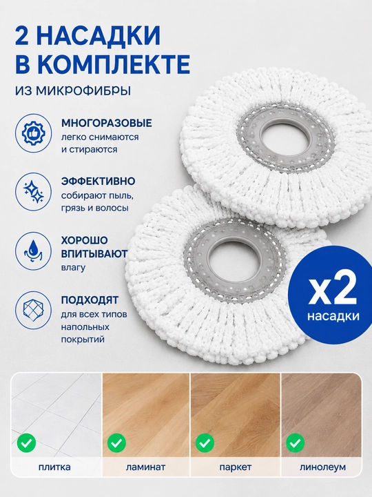 Швабра с ведром и отжимом 10 л, набор для уборки, вращение 360°, 2 насадки из микрофибры