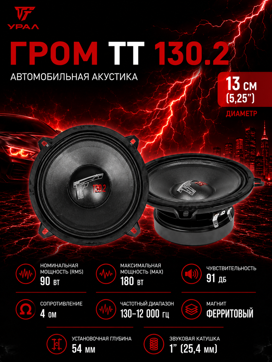 Автомобильные динамики Урал ТТ 130.2 - 
