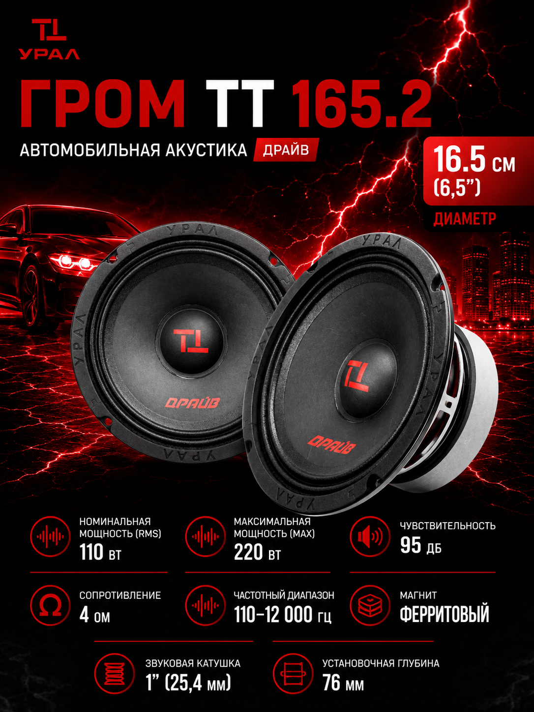 Автомобильные динамики Урал ТТ 165.2 - 
