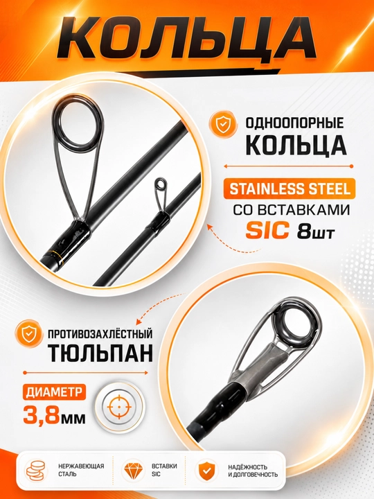 Спиннинг для рыбалки штекерный
