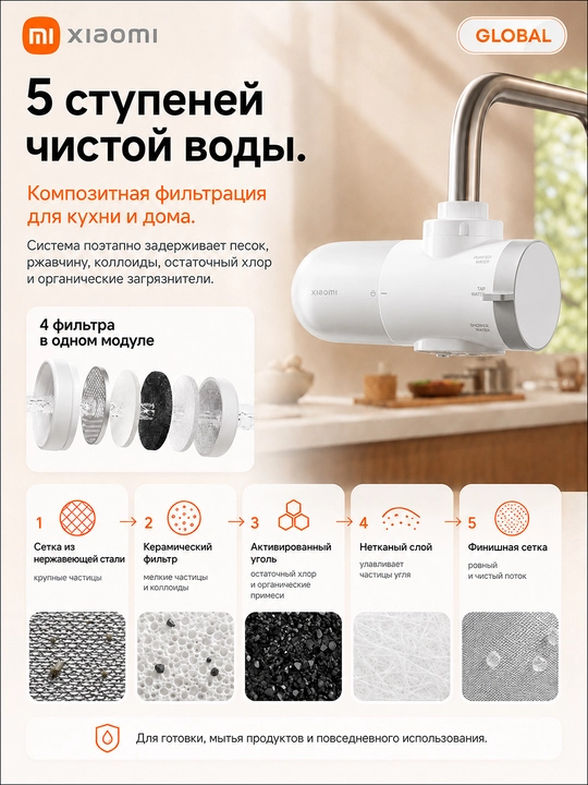 Проточный фильтр на кран Xiaomi Faucet Water Purifier, 5 ступеней фильтрации