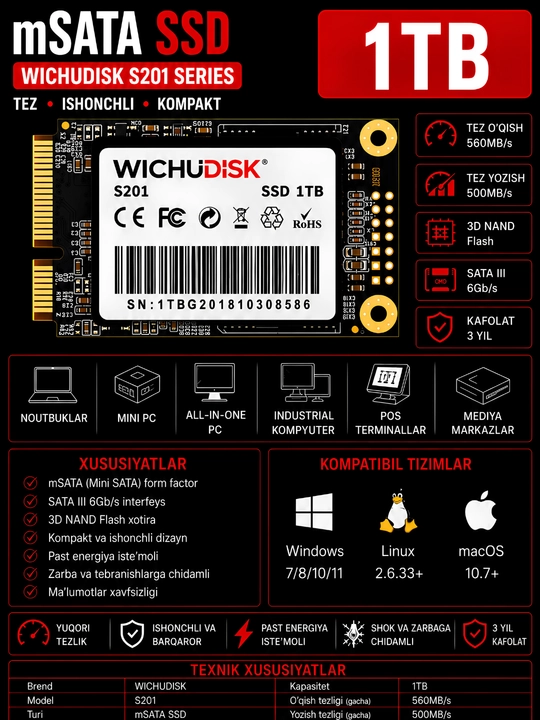 Wichudisk mSATA SSD 128 ГБ 256 ГБ 512 ГБ 1 ТБ