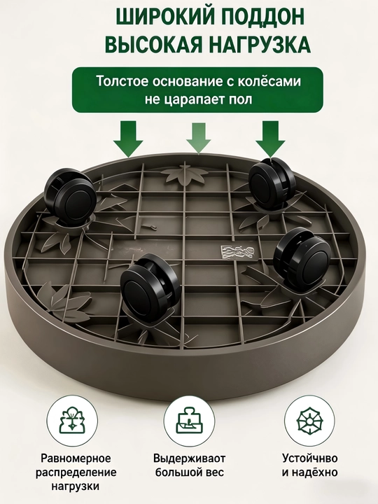 Поддон для горшков цветочных растений на колесиках, прочный полипропилен (ПП)