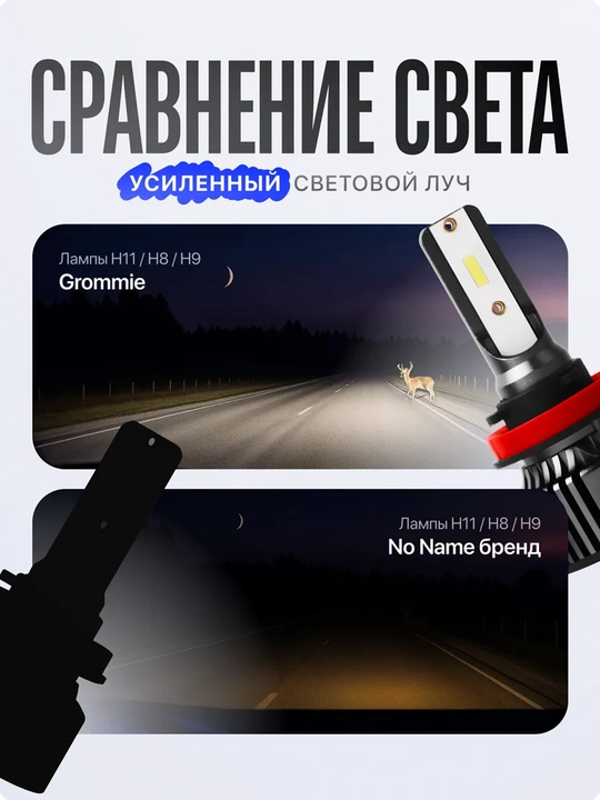 Avtomobil uchun LED chiroqlari H11, H8, H9, 5500K, 60W, 2 dona to‘plam