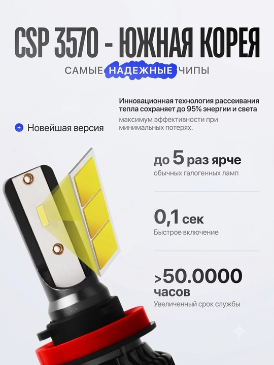 Avtomobil uchun LED chiroqlari H11, H8, H9, 5500K, 60W, 2 dona to‘plam