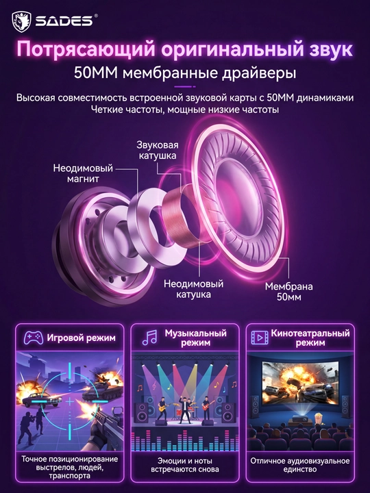 Игровая гарнитура SADES, четыре режима: USB/2.4G/Блютуз/Провод, Hi-Res 50 мм