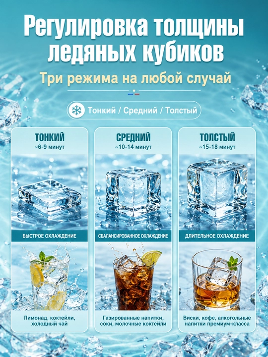 Льдогенератор, приготовление льда для коктейлей, профессиональный 30 / 60 кг в сутки