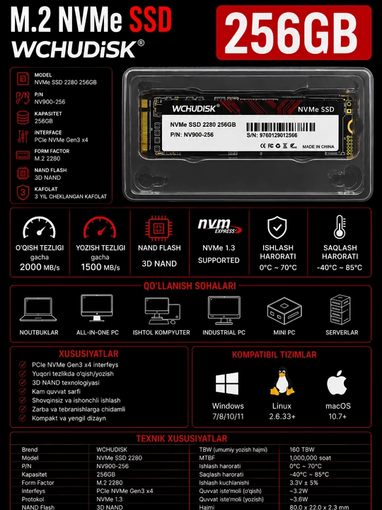 Твердотельный накопитель NVMe SSD, 128 ГБ, 256 ГБ 512gb 1tb