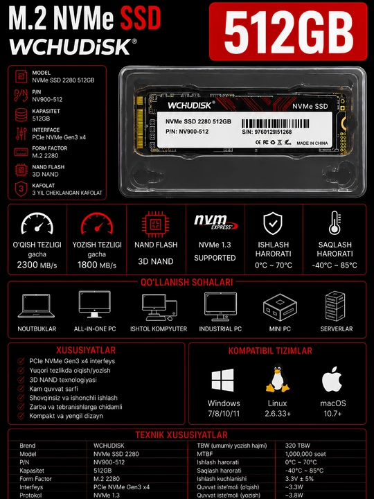Твердотельный накопитель NVMe SSD, 128 ГБ, 256 ГБ 512gb 1tb