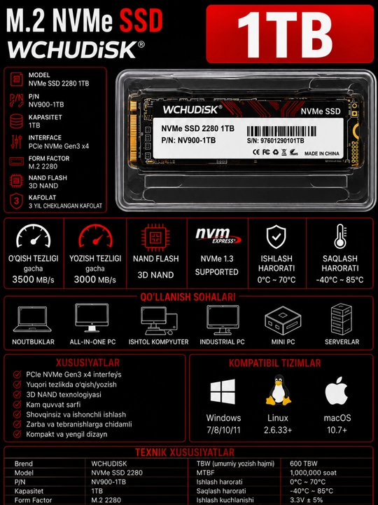 Твердотельный накопитель NVMe SSD, 128 ГБ, 256 ГБ 512gb 1tb