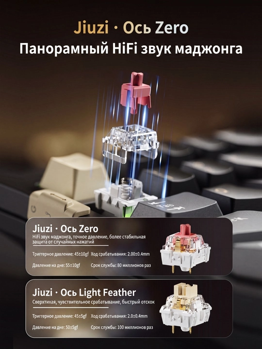 SADES RGB yoritilgan o‘yin klaviaturasi, 75%, 6000 mA·s, uch rejim: BT/2.4G/USB