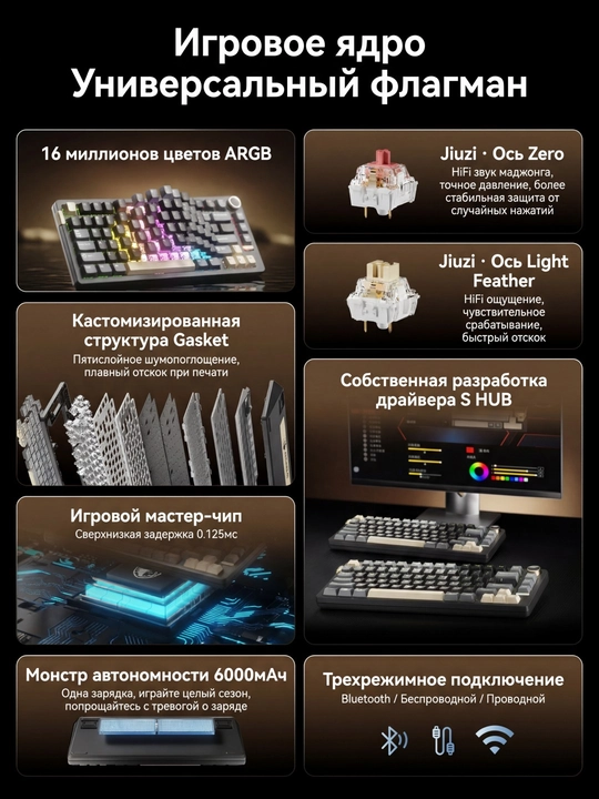 SADES RGB yoritilgan o‘yin klaviaturasi, 75%, 6000 mA·s, uch rejim: BT/2.4G/USB