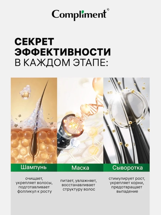 Маска и сыворотка Compliment, против выпадения, с розмарином и никотиновой кислотой