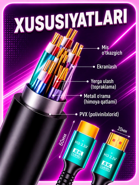 Кабель HDMI 2.1 HDMI-HDMI 8K UHD 48 Gbps HDR ARC/eARC, 120Hz, позолоченные контакты, 1.5 м