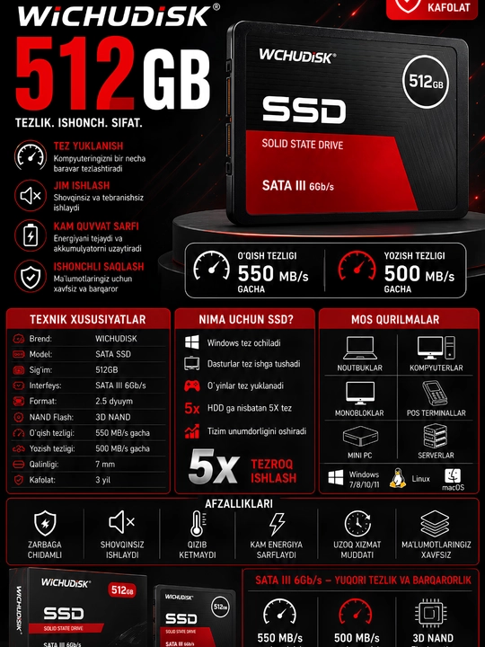 SSD SATA 2.5 для компьютера, ноутбука и хранилища данных