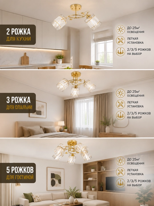 Shift lyustra  2/3/5 plafonli , 25 m² gacha yoritish, E27 patron, har interyerga mos