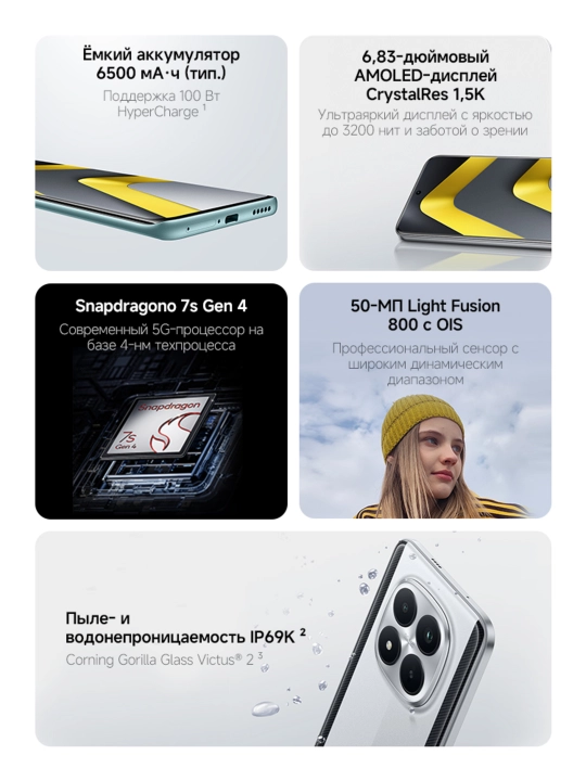 Смартфон POCO M8 Pro 5G, 6500мАч (тип.), 6.83", 50Мп