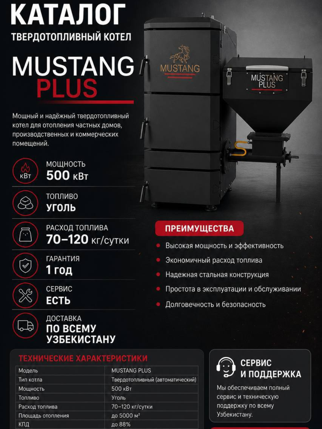 Qattiq yoqilg'ili (ko'mir) katyol  KV 250–400, 500,