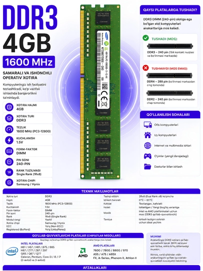 Оперативная память Kingston DDR3 4ГБ для настольного компьютера - 
