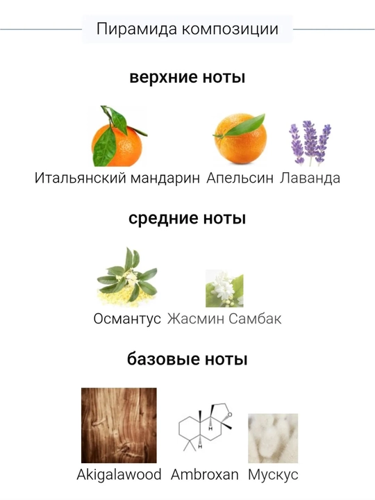 Unisex atir GABA Hormone Paris, erkaklar atirlari, pheromone man, erkaklar uchun sovg'a