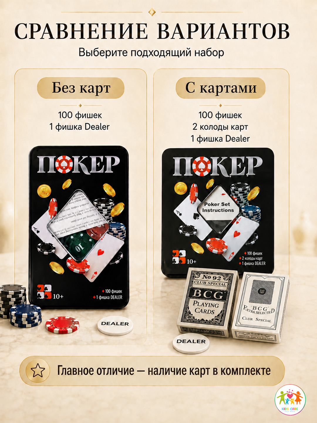 Poker to'plami, Poker - 100 ta chip
