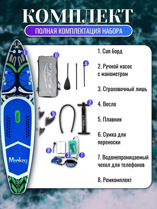 Сапборд (SUP-board) надувная доска для сапсерфинга 335х83х15 см, полный комплект до 200 кг