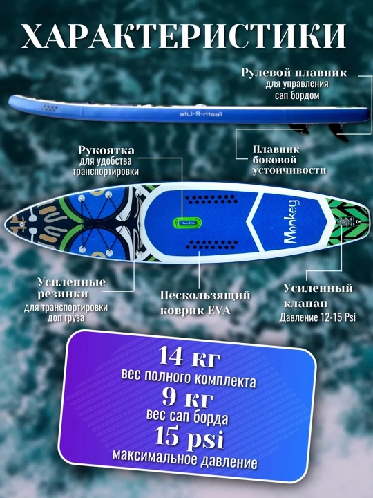 Сапборд (SUP-board) надувная доска для сапсерфинга 335х83х15 см, полный комплект до 200 кг