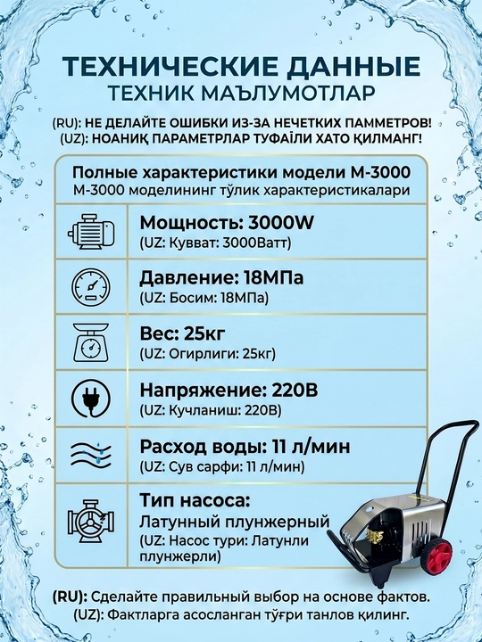 Yuqori bosimli yuvish Mirkol M-3000, 3000 vatt – avtomobillar yuvish uskunasi