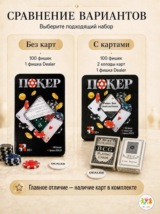 Poker to'plami, Poker - 100 ta chip