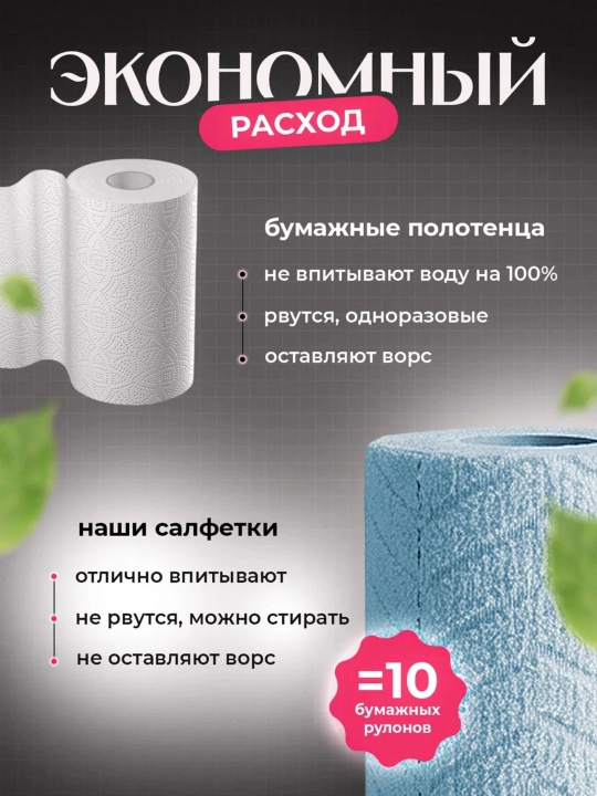 Салфетки из микрофибры в рулоне 20 шт безворсовые, многоразовые тряпки для дома и кухни