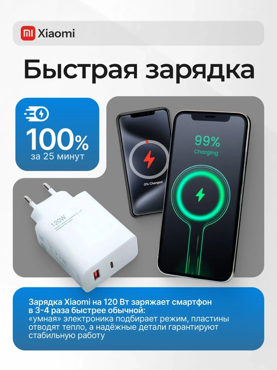 Сетевой адаптер быстрой зарядки Kingidike 120W USB-C Fast Charger EU Plug