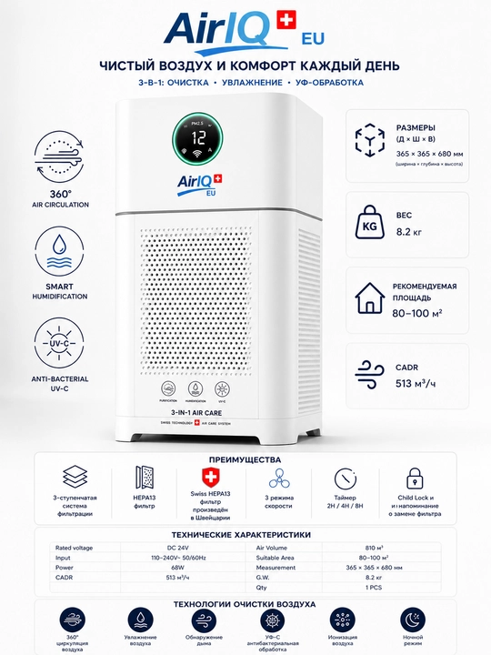 AirIQ PRO havo tozalagichi, namlik va UV-C bilan 3 tasi 1 da 100 m2 gacha IQ Air IQ PM2.5