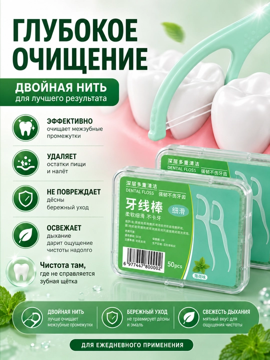 Набор зубных нитей