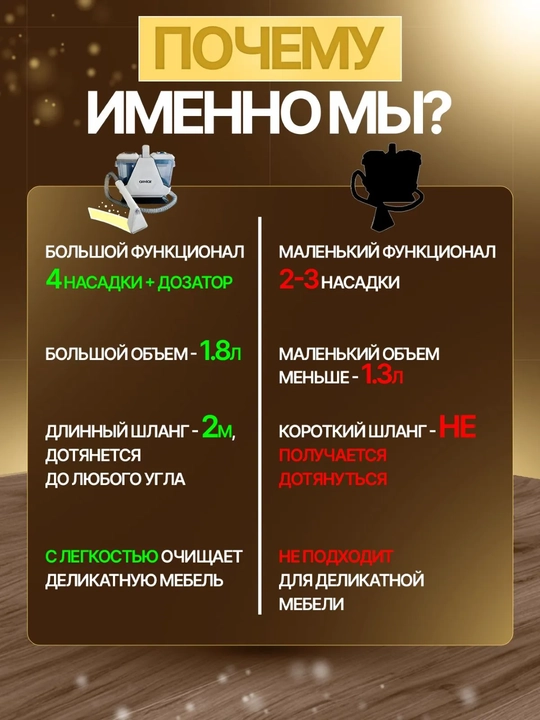Моющий пылесос Orvica, химчистка дома, машин и ковров, удаление пятен