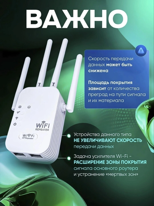 Усилитель Wi-Fi сигнала репитер Усилитель Wi-Fi сигнала Мини роутер