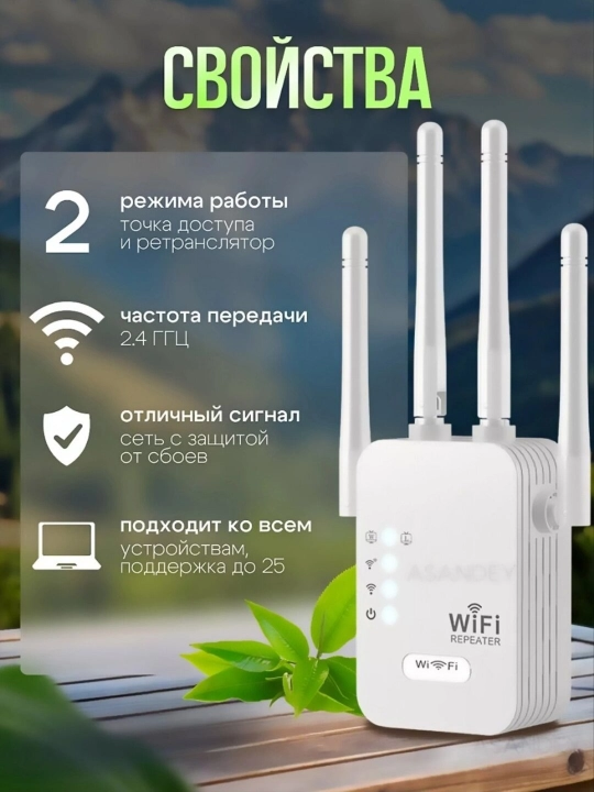 Усилитель Wi-Fi сигнала репитер