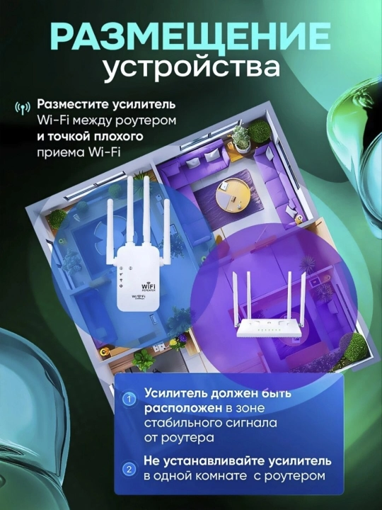 Усилитель Wi-Fi сигнала репитер