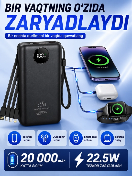 Power Bank 20000 mAh 22.5W, 4 ta kabel, LED displeyli tashqi akkumulyator