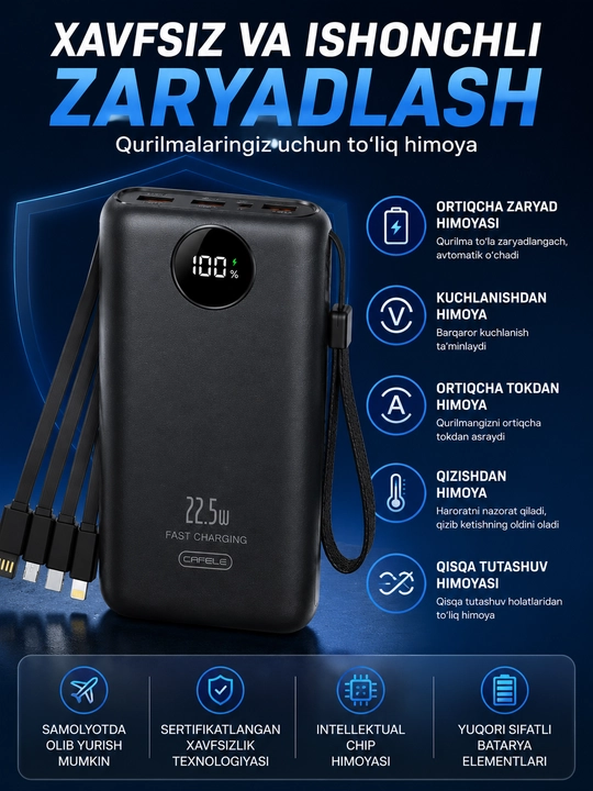 Power Bank 20000 mAh 22.5W, 4 ta kabel, LED displeyli tashqi akkumulyator