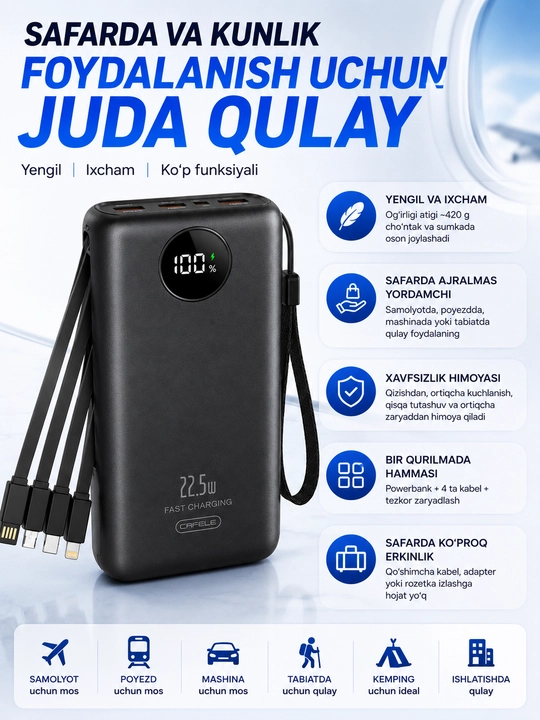 Power Bank 20000 mAh 22.5W, 4 ta kabel, LED displeyli tashqi akkumulyator