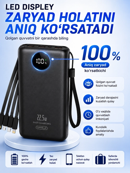 Power Bank 20000 mAh 22.5W, 4 ta kabel, LED displeyli tashqi akkumulyator