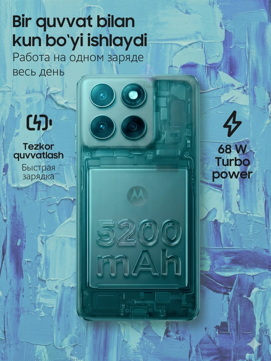 Смартфон Motorola Edge 60 и Edge 60 Fusion, 8/12/256/512 GB, ударопрочные телефоны